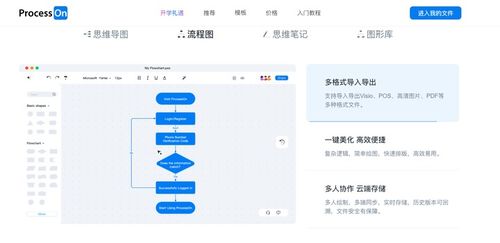 10款高效辦公神器 網(wǎng)絡(luò)技術(shù)服務(wù)精選，速取收藏