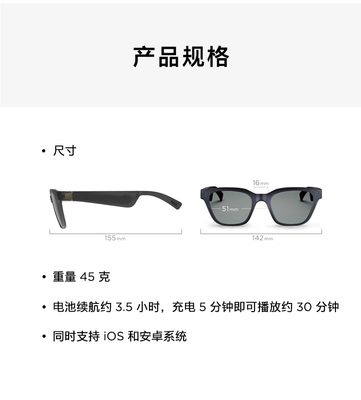Bose智能音頻眼鏡（方款） 當太陽鏡遇上沉浸式音樂，定義時尚科技新穿戴