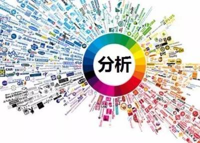 奶茶市場調查報告 開一家奶茶店真的賺錢嗎？